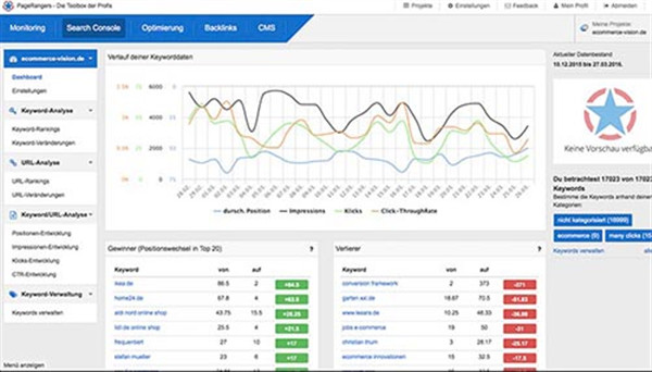 Search Console SEO Tool PageRangers 